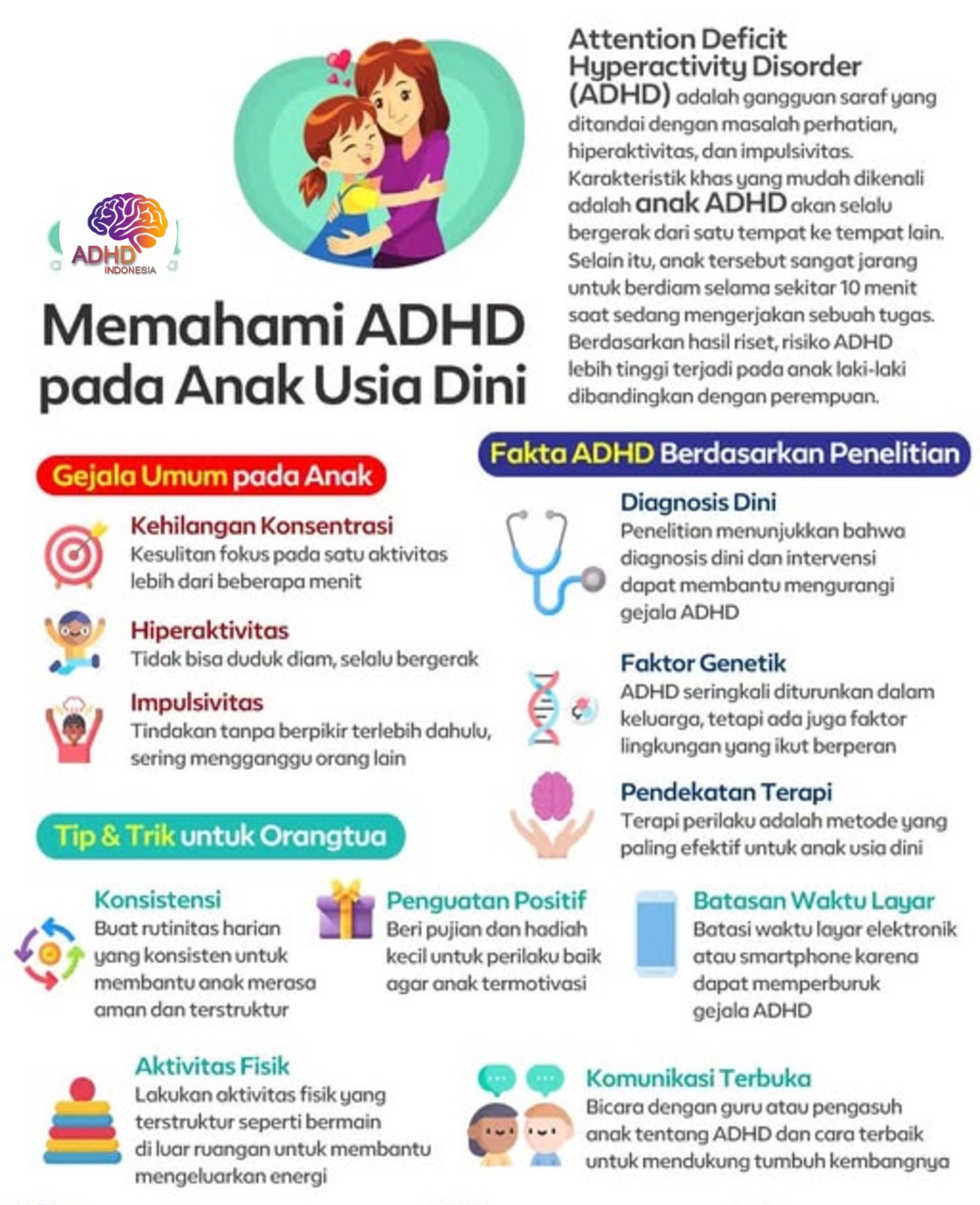 ADHD dan Potensi Bakat Anak yang Perlu Didukung di Kota Pekalongan