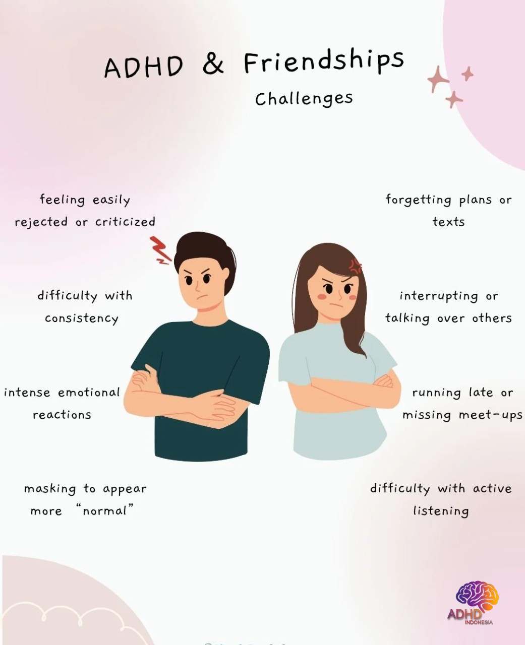 ADHD pada Anak Sekolah: Tantangan dan Pendampingan di Kota Pekalongan