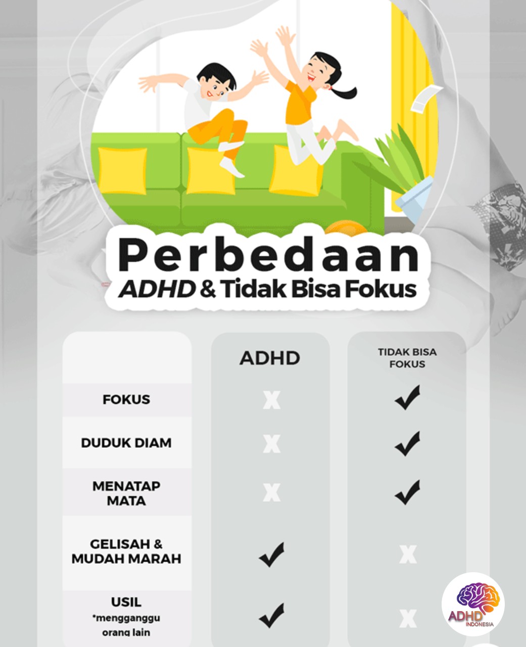 Apa Itu ADHD? Panduan Edukasi untuk Orang Tua di Kota Pekalongan